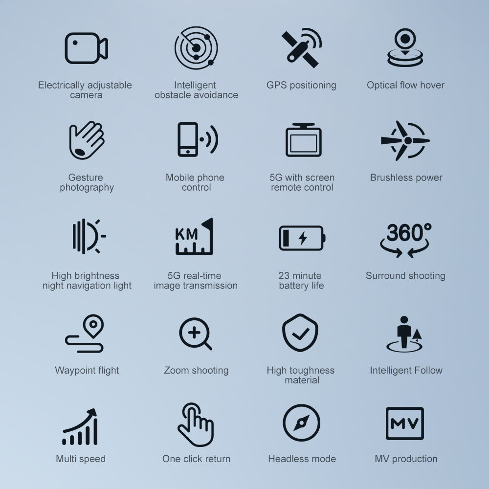 MAVERICK 8K ULTIMATE PRO BUNDLE