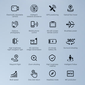 MAVERICK 8K ULTIMATE PRO BUNDLE