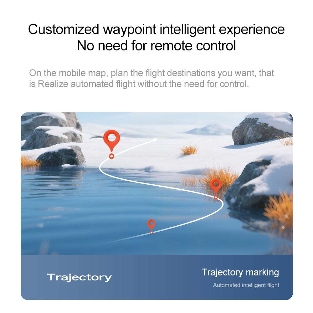 MAVERICK 8K ULTIMATE PRO BUNDLE