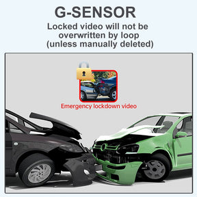 PROCAMS 360 DASHCAM with WiFi